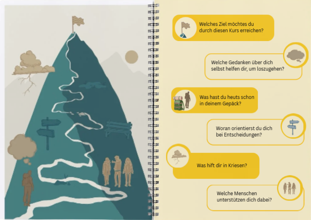 Aufgeschlagene Workbook-Seiten mit Kursfragen